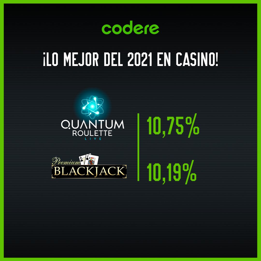 CodereCO's tweet photo. ¡El 2021 nos dejó! ♥️♣️♠️🃏
Que #QuantumRoulette y #PremiumBlackJack se convirtieron en los juegos favoritos de nuestros coderistas💸💸💸💸 https://t.co/dw3nhr26gT