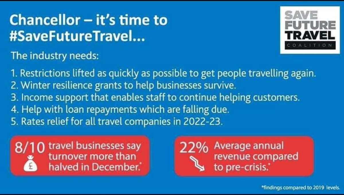 The Travel Industry urgently needs financial support @grantshapps @RishiSunak @BorisJohnson #savetravel