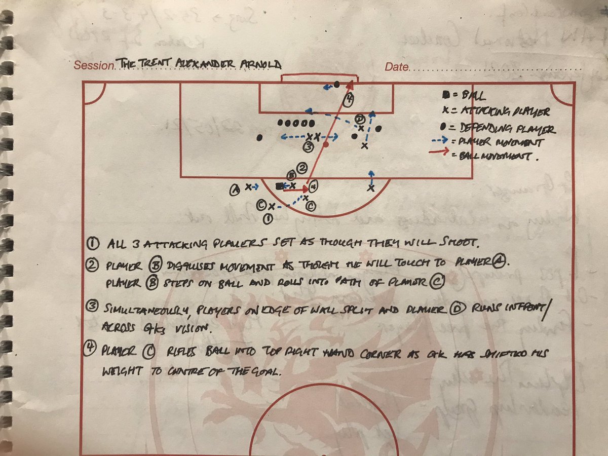 CoachesFolder's tweet photo. ⚽️3 Creative Free Kicks: 1. Spin off edge of wall. 2. Bounce pass to dummy runner. 3. The Trent Alexander Arnold.⚽️ https://t.co/P5wmCy7Hpm