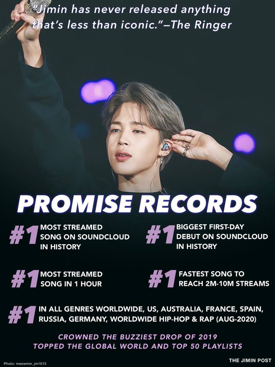 About_Jikook's tweet photo. PROMISSE BY JIMIN
#3YearsWithPromise
#JkplsNewGCFtoJimin
#Promise3ndAnniversary
#FirstJiminPresent
#약속3주년축하해 https://t.co/jNRW5Mpvja