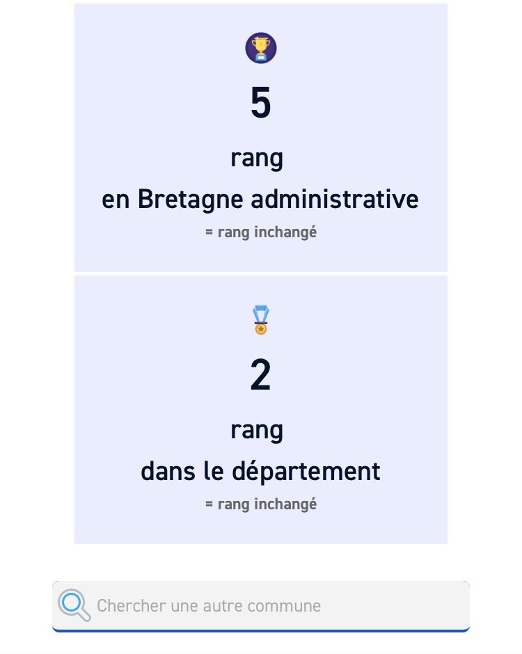dataspot tweet media