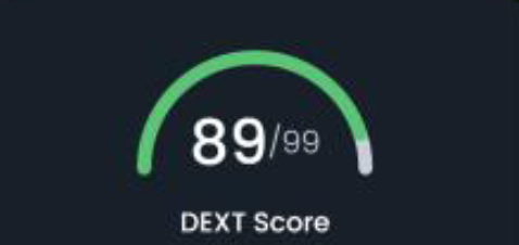 MarsupilamiInu's tweet photo. https://t.co/IyEpKW2s48 resulted automatically in Dext Score improvment which is now 89 of 99. What we only need now is more holders :-)

#crypto #bscscan #Saitama https://t.co/yKxChGeC6X