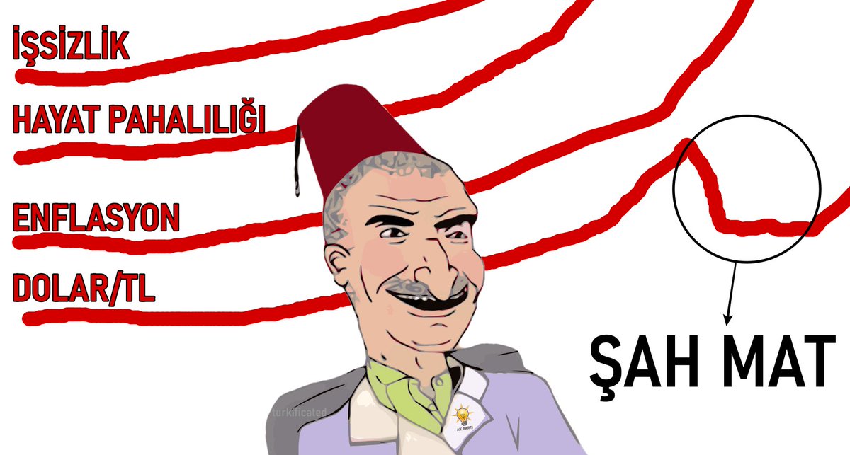 turkificated (@turkificated) on Twitter photo 