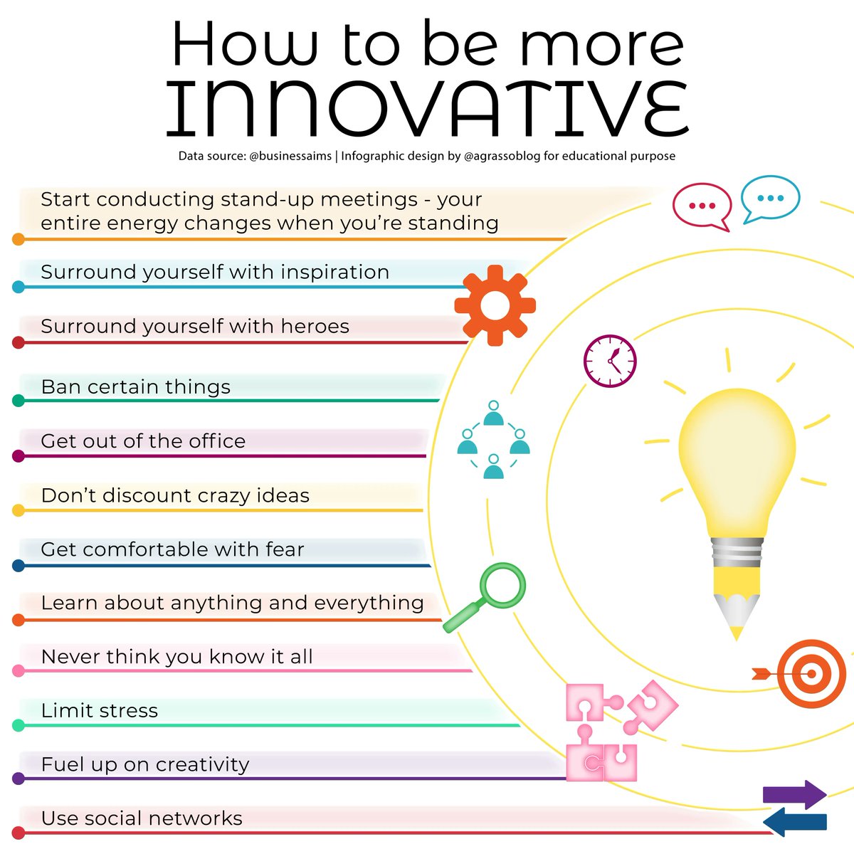 Seeking to innovation is what leads us to discover new paths towards the unknown. Be more innovative, here's how!

{Infographic} >> via <a href="/LindaGrass0/">Linda Grasso</a> #Innovation #Business #Strategy