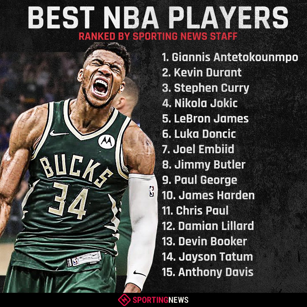 Ranking the Best NBA Players: Top 10 of All Time