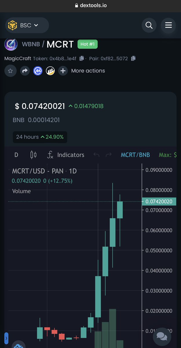 EdenZivon's tweet photo. And again $MCRT #1 on #Dextools 
Retweet of you feel the magic🪄
@MagicCraftGame @Davincij15 @Jamyies @MMCrypto @binance @kucoincom @Bybit_Official https://t.co/DyNRhBYx4W