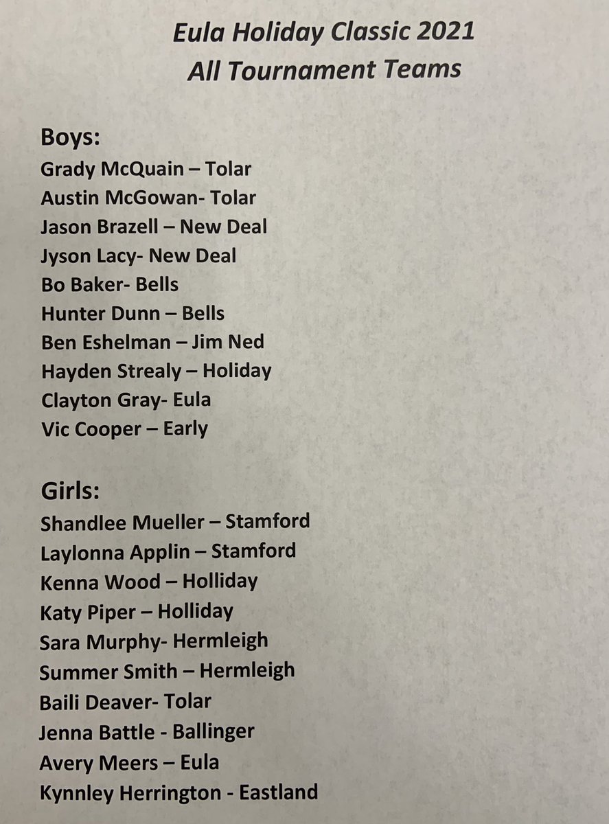 Eula Holiday Classic tweet media