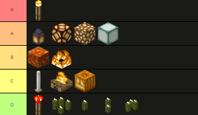 My light source block tier list