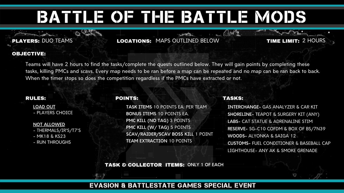 Battlestate Games tweet media