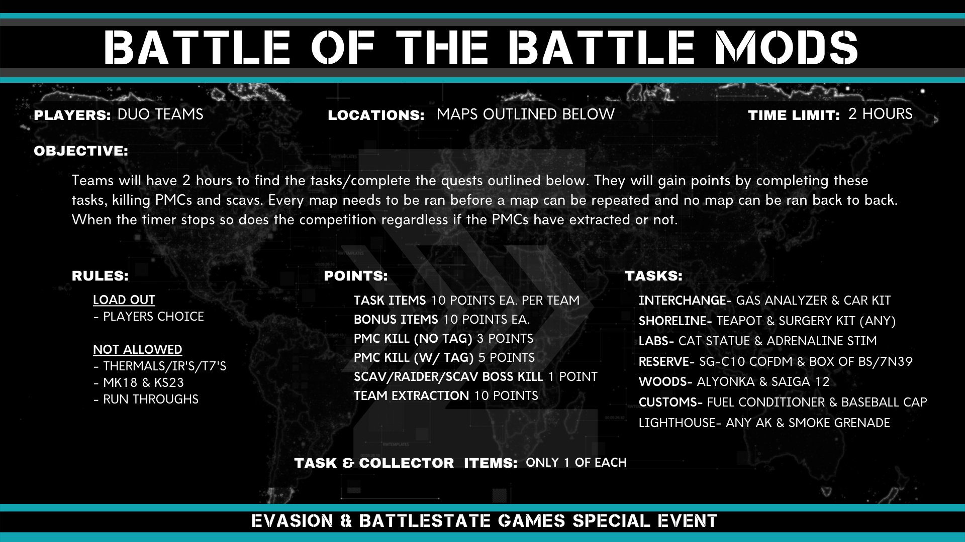 Battlestate Games on Twitter: "The special event "Battle of the Battle  Mods" is live! The competition is hosted by @evasion_gg, the 1st Esports  team for #EscapefromTarkov w/ @JeepoTV @DocJLIVE @spektre21 Tune in