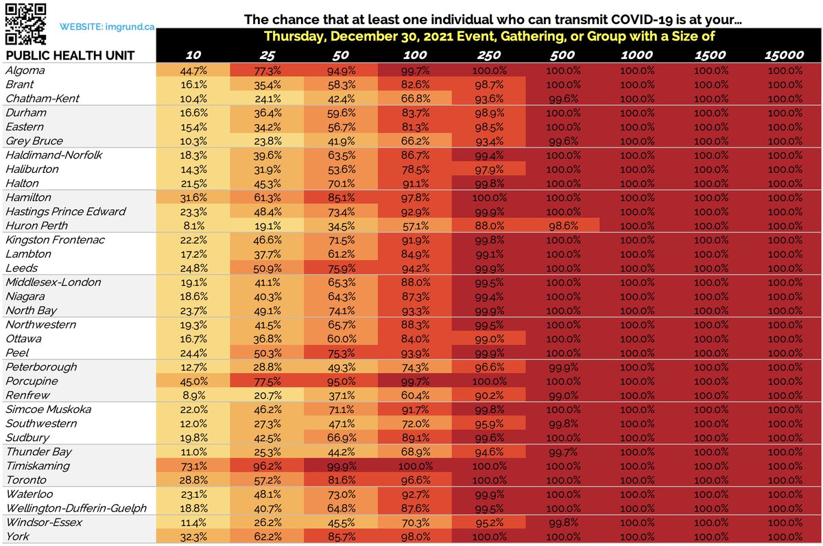 Tristan Imgrund tweet media