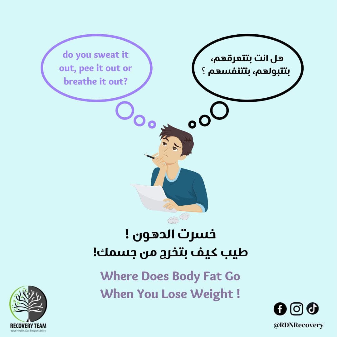 RDNRecovery's tweet photo. تخيل انك وانتا قاعد بتتنفس مش بس بتطلع ثاني اكسيد الكربون لأ 🙂

انتا كمان بتطلع الدهون المخزنة الي جسدك استهلكها بسبب الحمية الي انتا ماشي عليها 🥳
https://t.co/YA4rAyiEzL https://t.co/BhupqDIs0D
