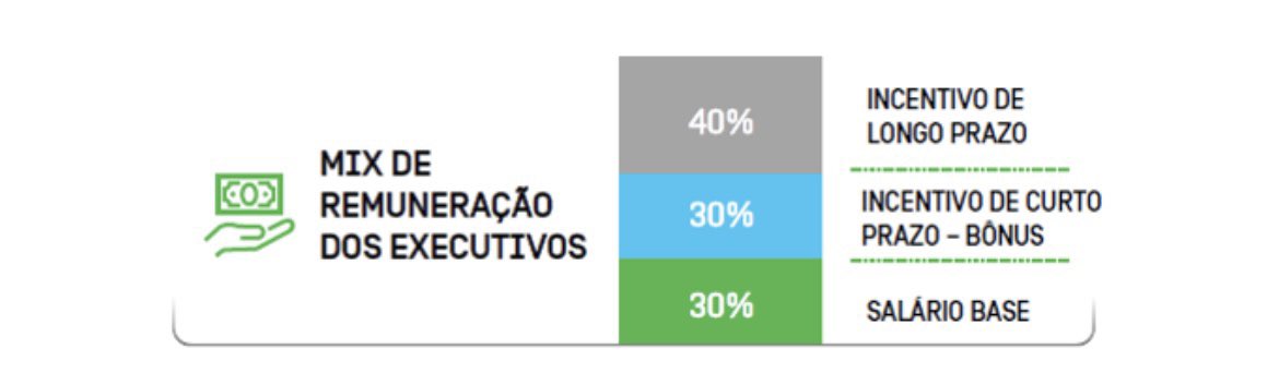 Rodrigo Abreu tweet media