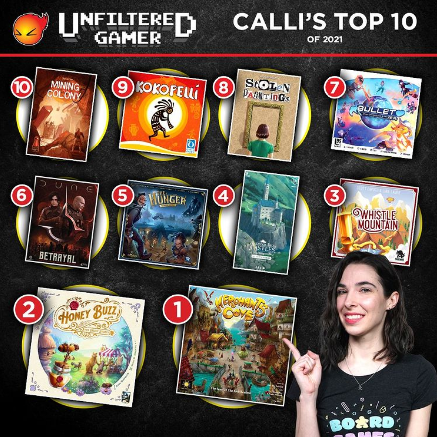 My top 10 games of 2021! How does it compare to yours? #boardgames