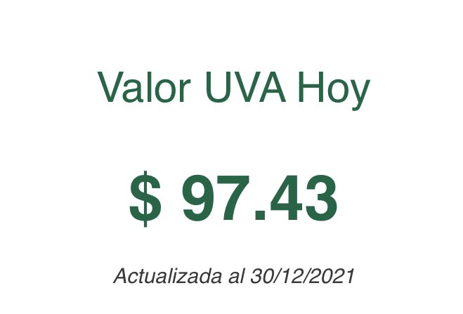 El valor uva se inició con $14,05, hoy la medida está cerca de los $100, préstamos personales e hipotecarios ajustados por esta unidad han vulnerado claramente la Ley de Defensa al consumidor (no se han cumplido los deberes de información y cuidado por los Bancos) <a href="/hipotecadosuva/">@HipotecadosUVANacional</a>