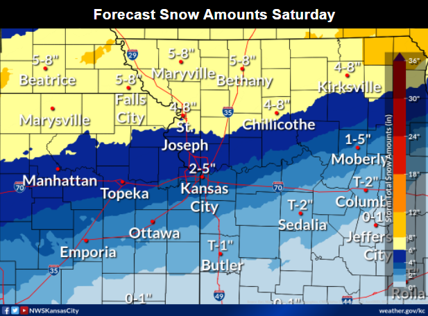 NWS Kansas City tweet media