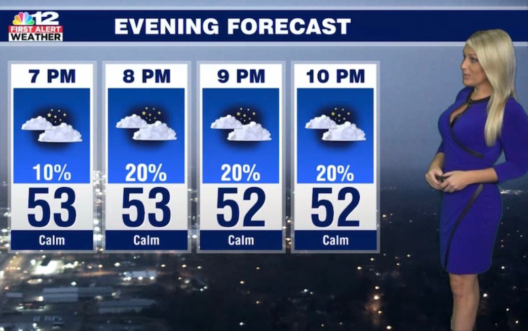 Megan Wise (@meganwisewx) on Twitter photo Cloudy with areas of fog developing tonight and overnight! Lows near 50 <a href="/NBC12/">NBC12 is now 12 On Your Side</a> Cloudy with areas of fog developing tonight and overnight! Lows near 50 <a href="/NBC12/">NBC12 is now 12 On Your Side</a>