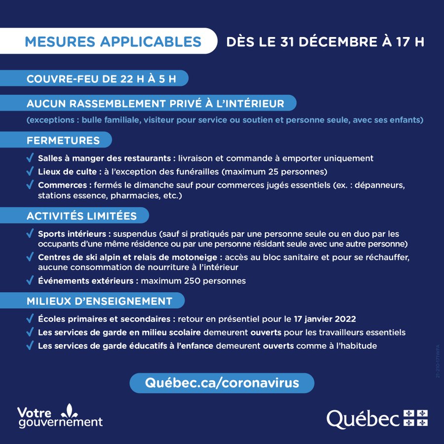 Retour Du Couvre Feu Fin Des Rassemblements Prives Et Rentree Scolaire Reportee Au Quebec Jdq