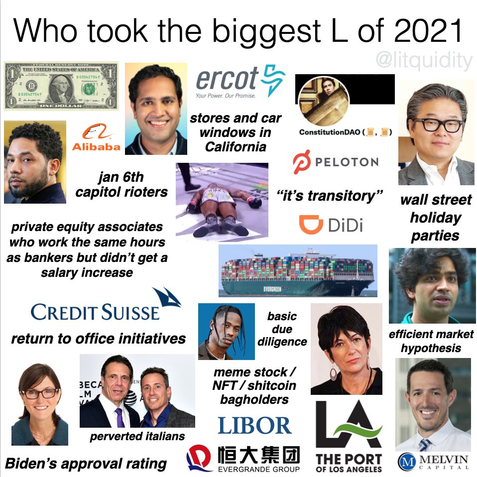 We’re back with our 4th annual Biggest L awards. Who did we miss?