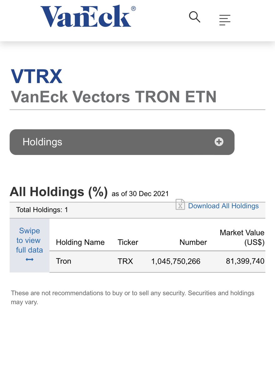 Crypto_Petrov's tweet photo. VanecK adding 44 000 000 #TRX to their holdings today. https://t.co/IkDDoXOG4o