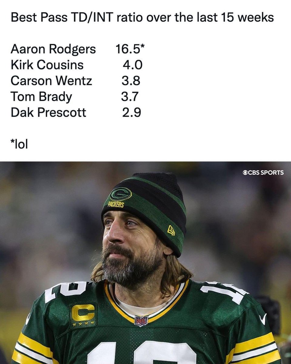 Dear <a href="/Buccaneers/">Tampa Bay Buccaneers</a>   Please share these data with Tommy the Tantrum Thrower