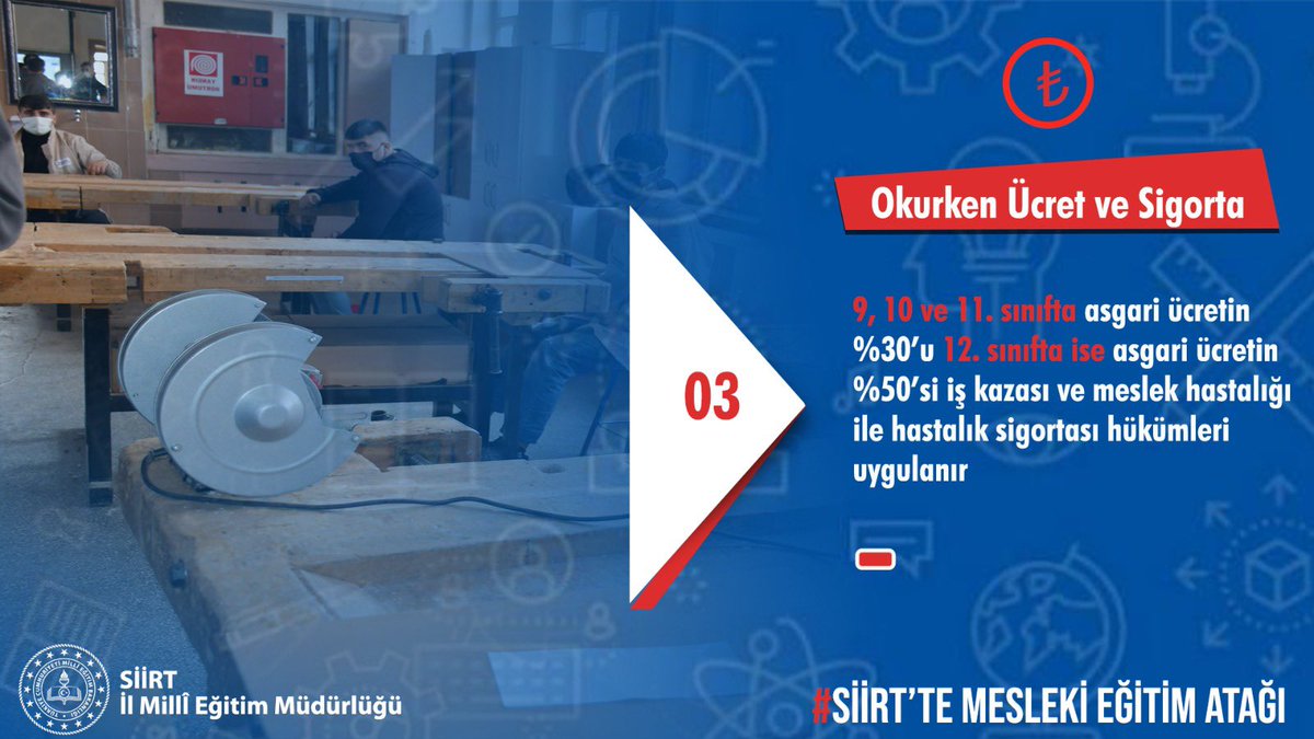 ŞİRVAN İLÇE MİLLİ EĞİTİM MÜDÜRLÜĞÜ tweet media