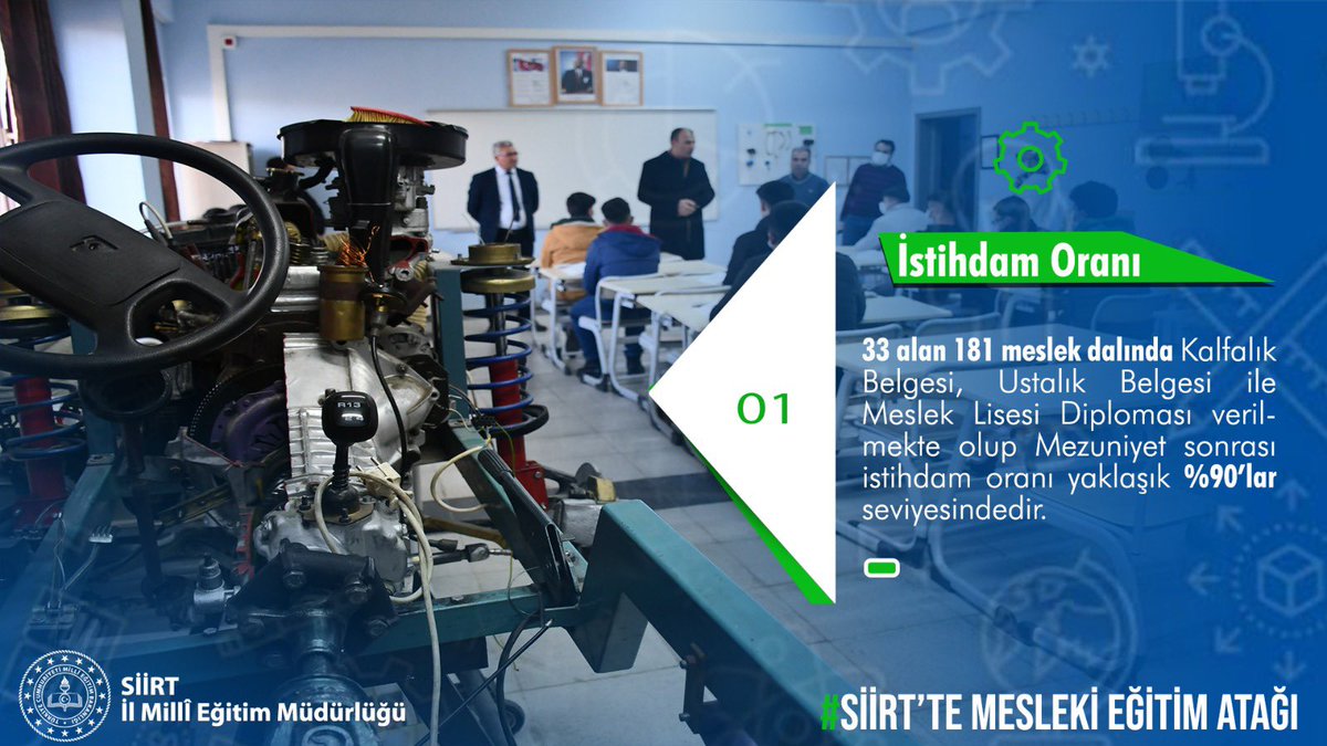 ŞİRVAN İLÇE MİLLİ EĞİTİM MÜDÜRLÜĞÜ tweet media