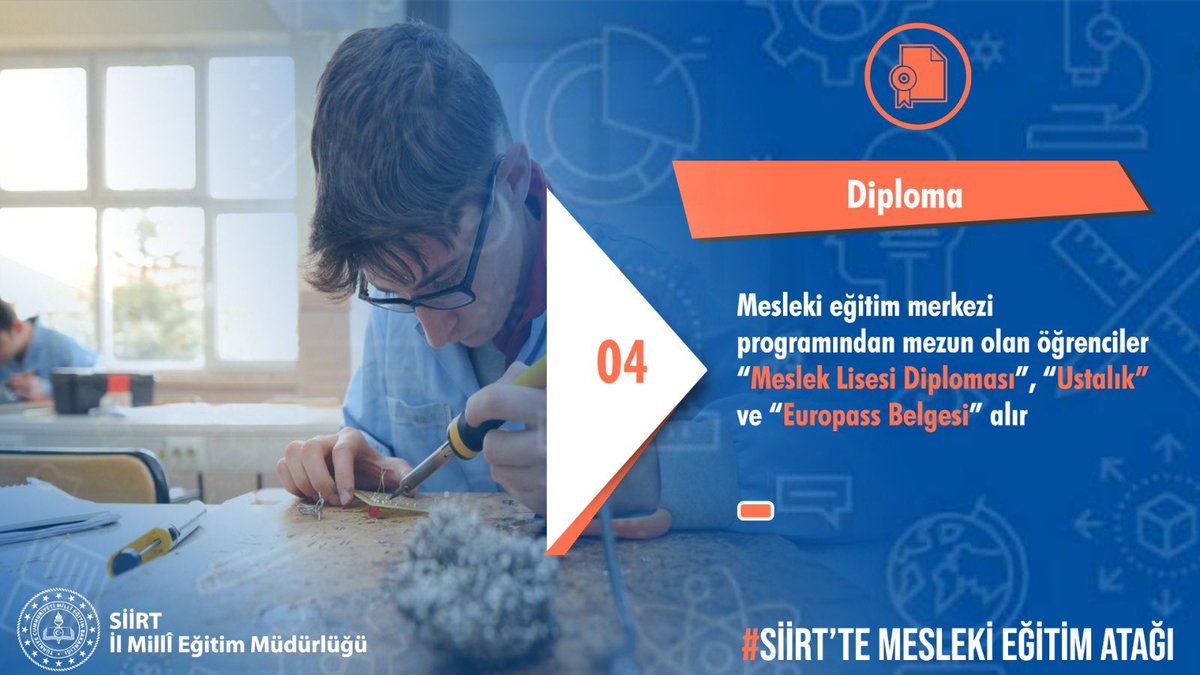 ŞİRVAN İLÇE MİLLİ EĞİTİM MÜDÜRLÜĞÜ tweet media