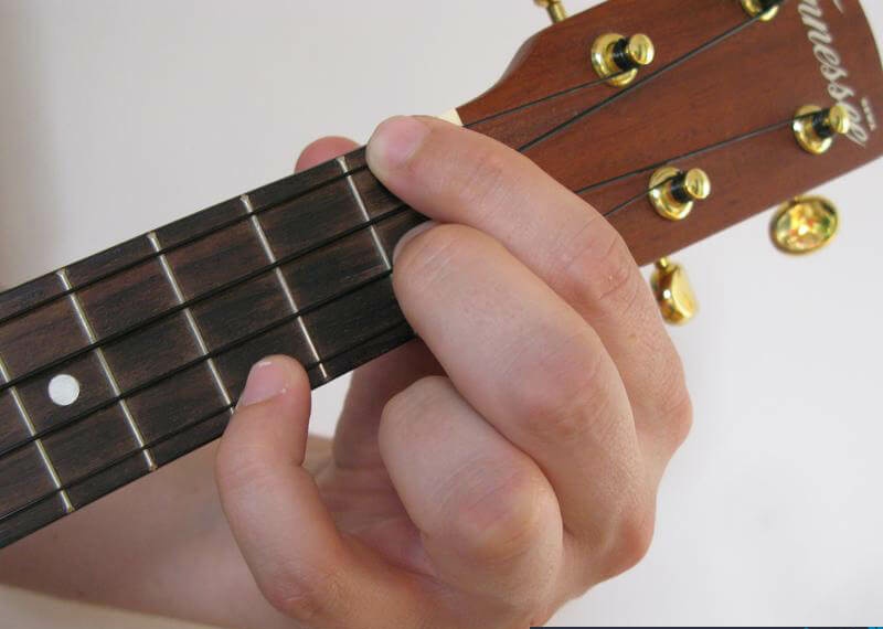 Аккорд f #m b5. F m c g. F m c g. Gm dm аккорды гитара. Аккорд д диез на гитаре.