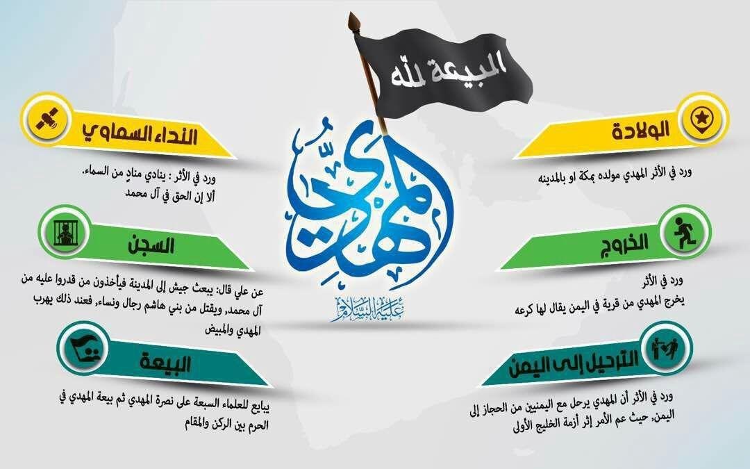 #حركة_أنصار_المهدي #حسن_التهامي
#مقاطعة_المنتجات_الإماراتية376
#مقاطعة_المنتجات_الفرنسية429
#أوميكرون
#قيس_سعيد #تونس
#أليكسا
#الردة_مستحيلة #السودان