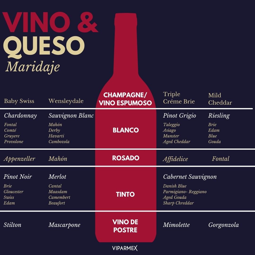 Vinos Para México tweet media