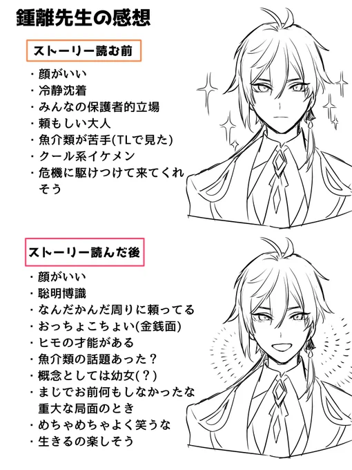 原神第一章を読んだ感想のツイートをして寝るね 