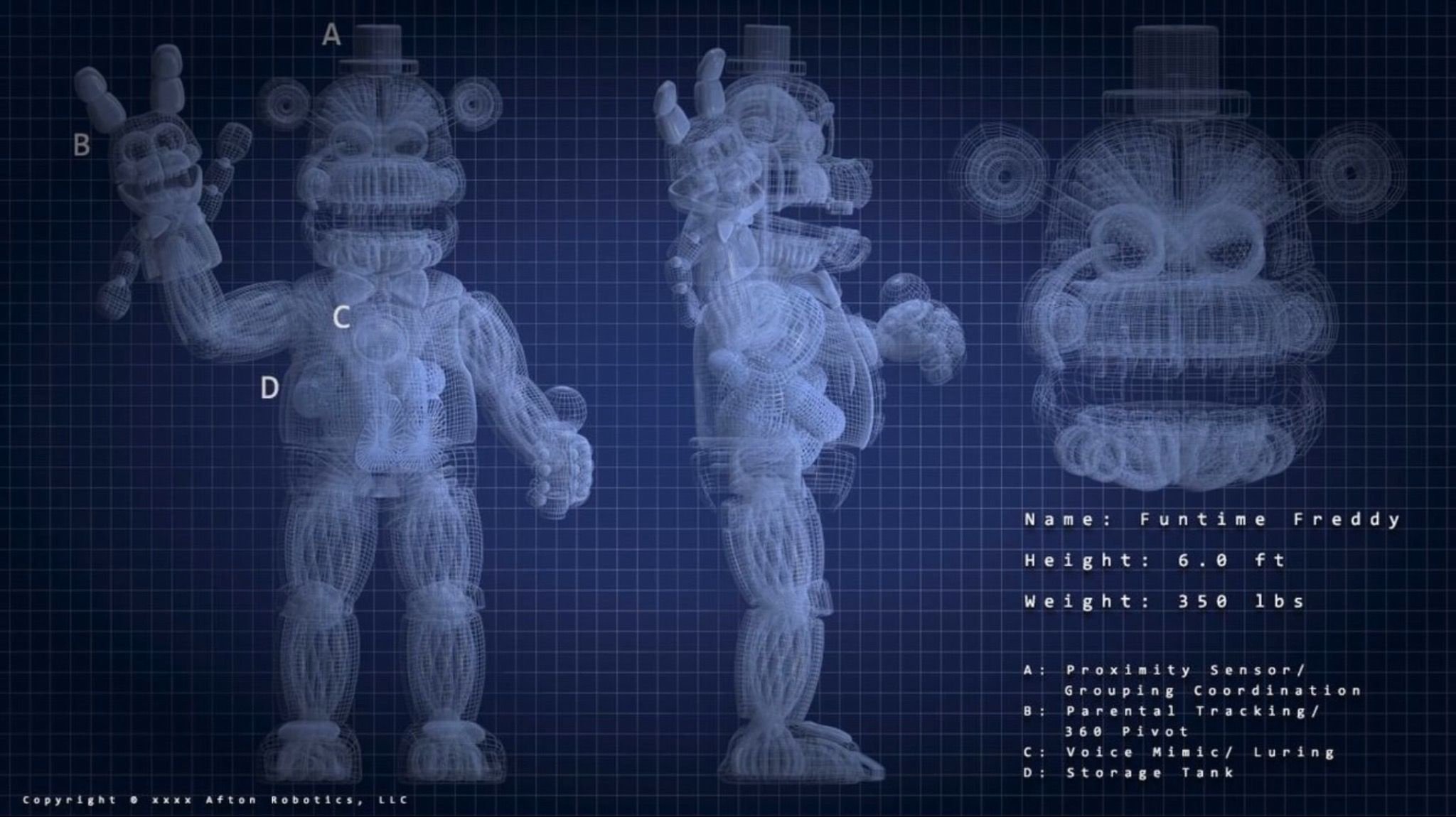 🍭S.UGARRY🍉 on X: based on those fnaf sb blueprints   / X