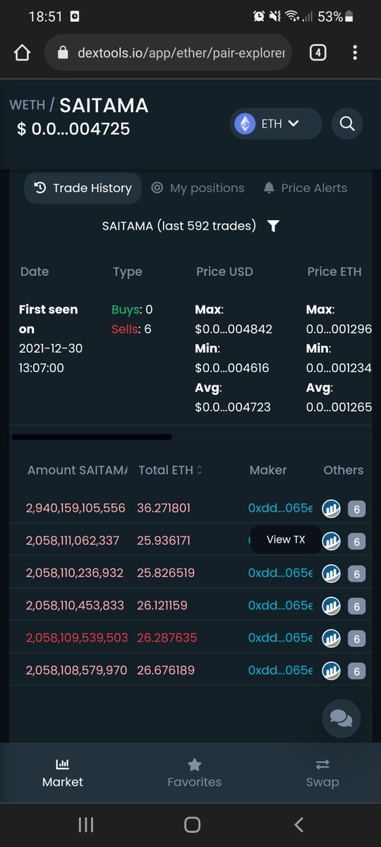 Cryptoghost81's tweet photo. This whale been driving saitama down all day for some reason ????? https://t.co/gQDKLpIO0P