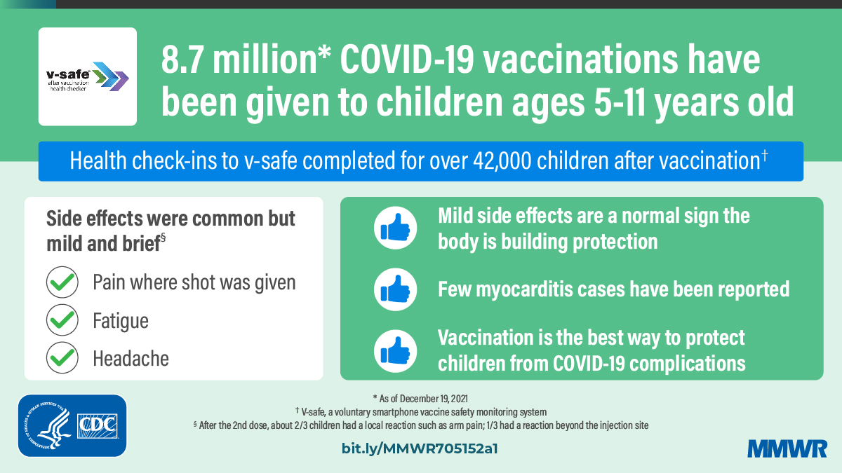 CDC on Twitter "After a COVID19 vaccine, nonserious side effects, like arm pain or brief