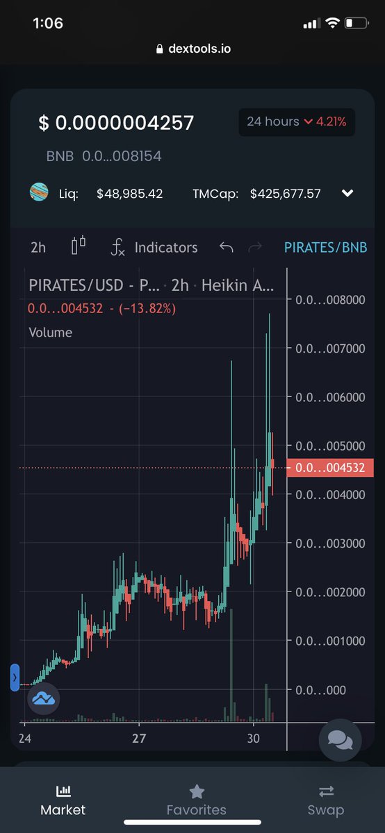 crypto messiah 🌞 tweet media