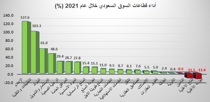 الصورة