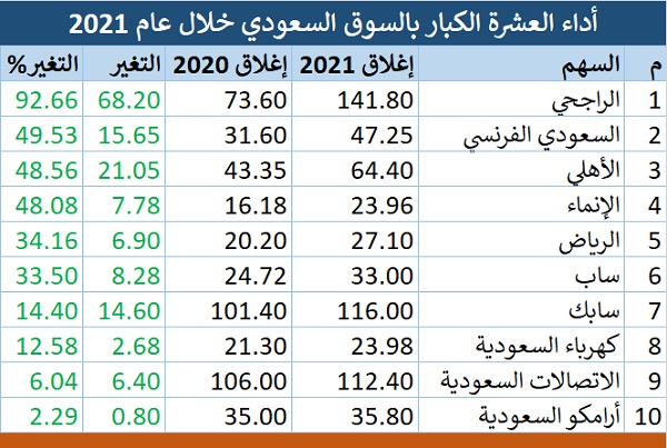 الصورة