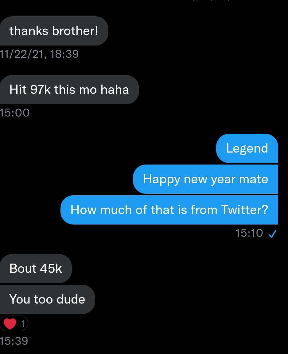 All Star client hit $97k this month

$45k from Twitter

Love to see it