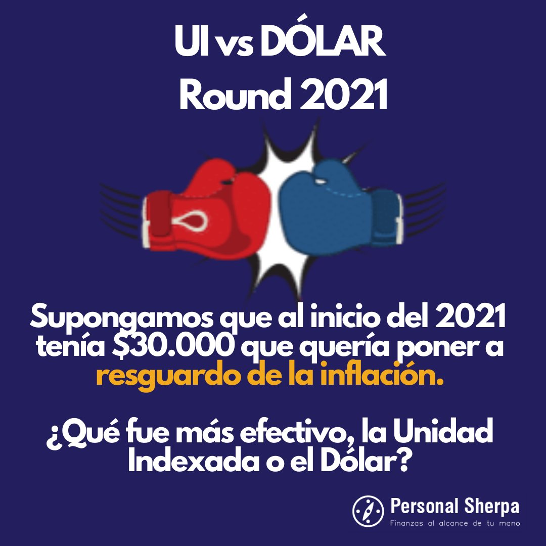 Personal Sherpa - Finanzas e Inversiones (UY) tweet media