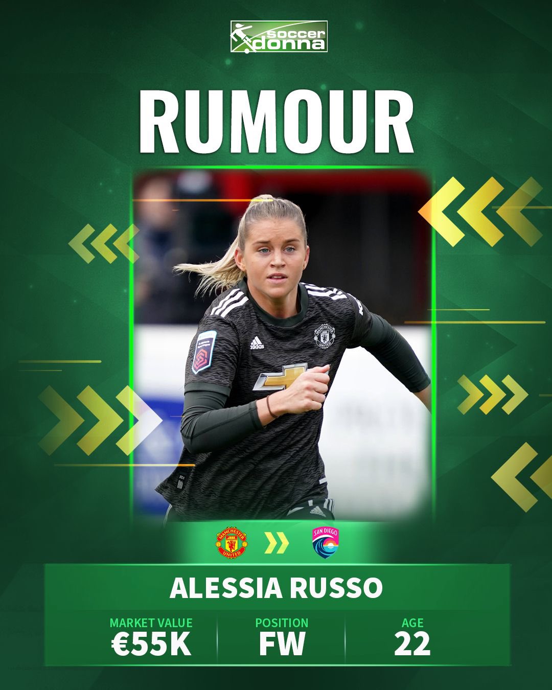 Tweets With Replies By Soccerdonna Soccerdonna Twitter