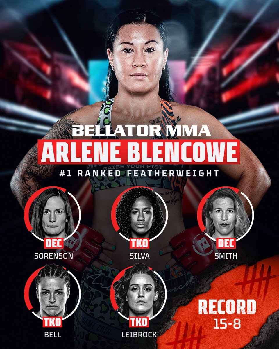 After her Featherweight Championship setback, <a href="/ArleneAngerfist/">Arlene Blencowe</a> retained her No. 1️⃣ contender spot in 2️⃣0️⃣2️⃣1️⃣.

Here are the stats behind her Rise to 1️⃣.