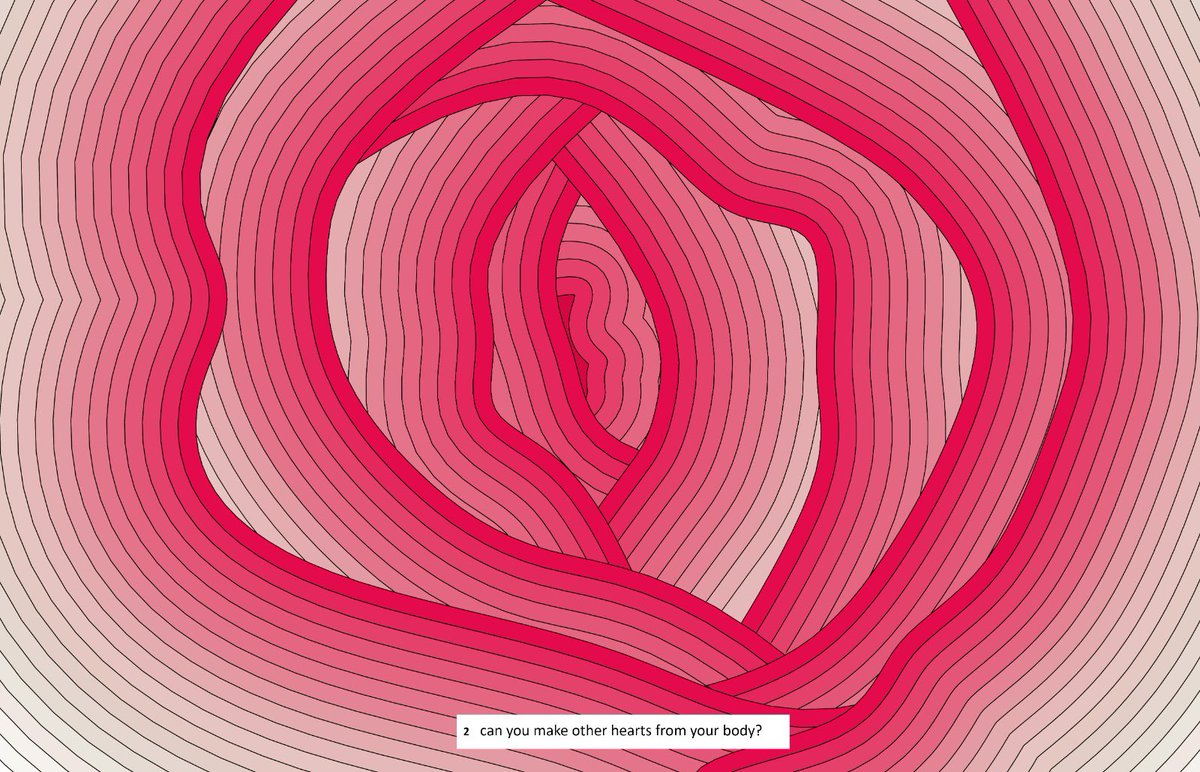 FaloAlaoui's tweet photo. 🌸gmgm🌸

#2 asks if you can make other hearts from your body

an ode to mother nature and all the women who ever were

#nftart #NFT #NFTCommunity #digitalart #NFTartist #nftcollector https://t.co/u6jvo7P89h