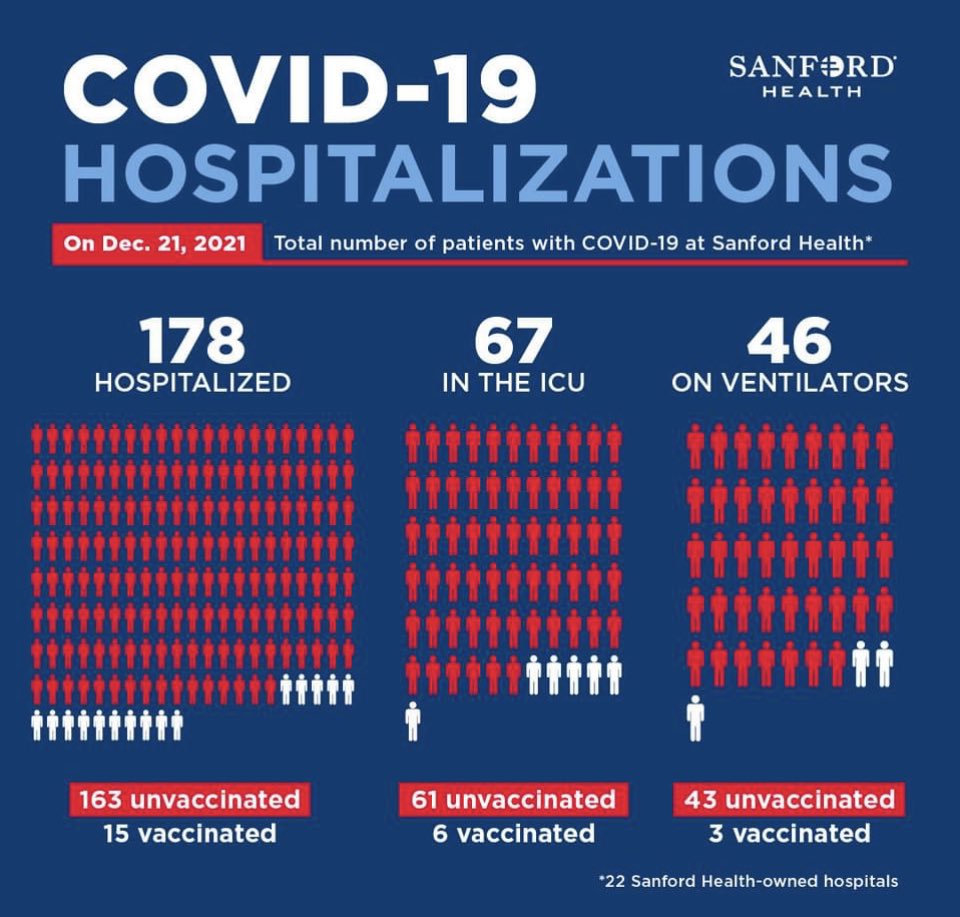 Blanchette_JM's tweet photo. Datant d’une dizaines de jours , mais c’est plutôt démonstratif et similaire à plusieurs milieux 😉. https://t.co/QSH6DdiYDF