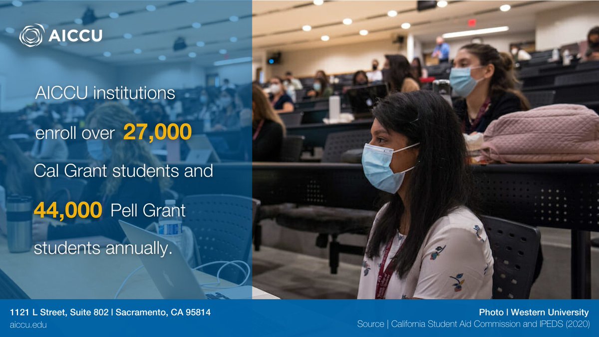 We encourage affordable #CAHigherEd and support policies which provide financial support to successfully serve our students, families, and their communities. 

Visit aiccu.edu for more information.

#WeAreAICCU #CalGrantCan #AICCU4Pell