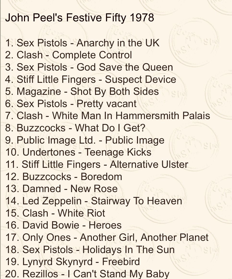 🎶 If you’re as old as me, you’ll fondly remember the legend John Peel’s Festive 50. Here’s the top 20 from 1978. Loads of #punk 🤘 🎶