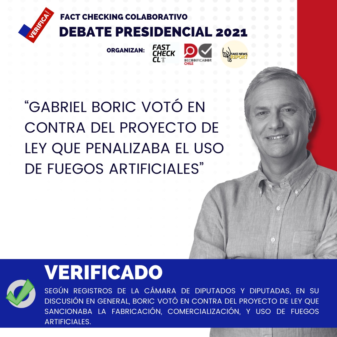 Raúl Abarca Hermida (@e_draven87) on Twitter photo <a href="/BrownieBoric/">Brownie Boric Font</a> Entonces porque razón tu humano votó en contra de la ley que penaliza el uso de la pirotecnia? Hipocresía pura!! <a href="/BrownieBoric/">Brownie Boric Font</a> Entonces porque razón tu humano votó en contra de la ley que penaliza el uso de la pirotecnia? Hipocresía pura!!