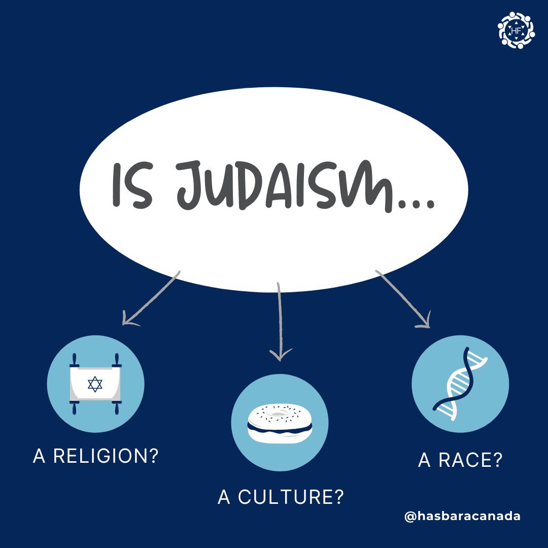 Daniel_Sababa's tweet photo. This was put together by two of our @hasbaracanada high school interns! It eloquently expresses how I feel about Judaism. 

We are not just a religion. We are not just a race. We are a people. 🇮🇱✊🏽 https://t.co/qKsLSUHFJT