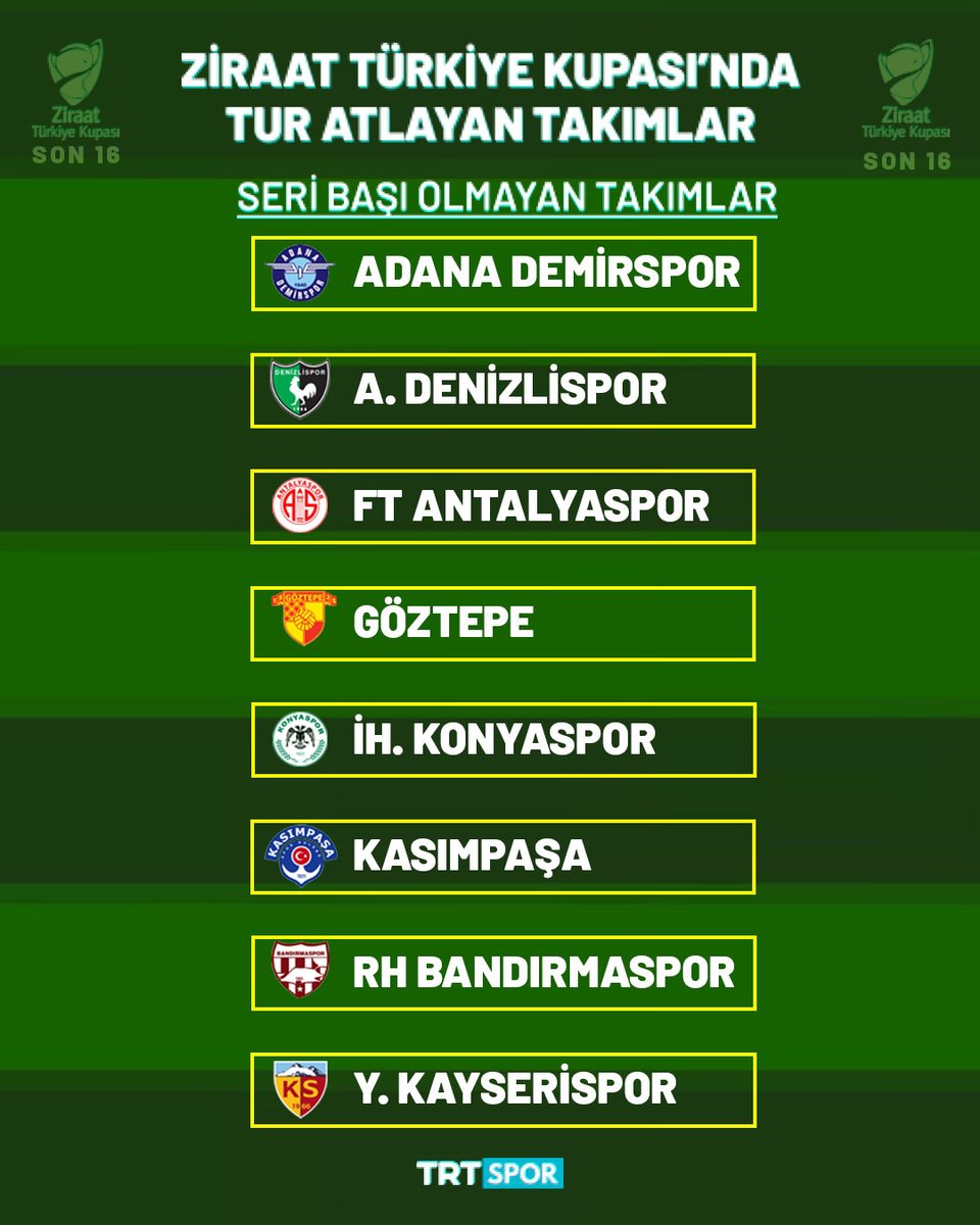 🏆Ziraat Türkiye Kupası'nda son 16 turuna kalan takımlar belli oldu 👇