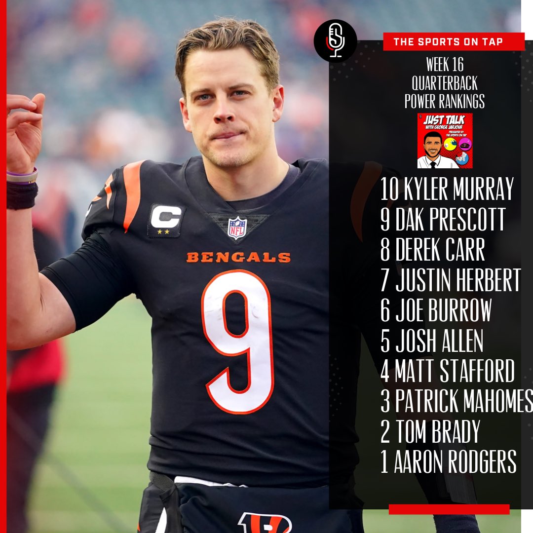 TheJustTalkPod's tweet photo. NFL Top 10 QBs who you got in your top 10? @GeorgeOnTap 

🎙: https://t.co/4twW1yh0p5 https://t.co/8jKjKUdjYB